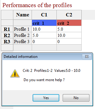 Warning 2: incomparable profiles.
